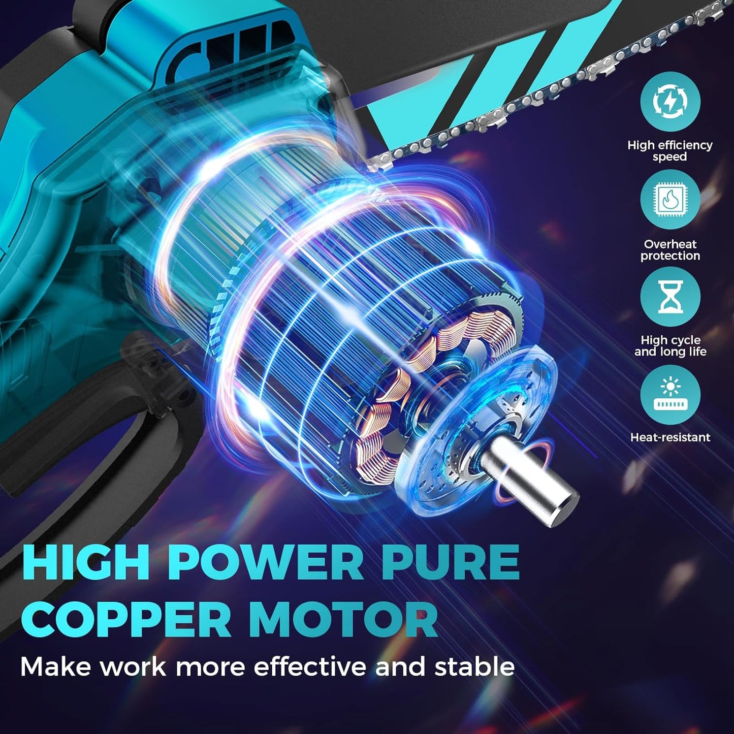 Saker Mini Chainsaw,6 Inch Portable Electric Chainsaw Cordless, Small Handheld Chain saw for Tree Branches,Courtyard, Household and Garden,Christmas Gifts for Men Dad Husband Women