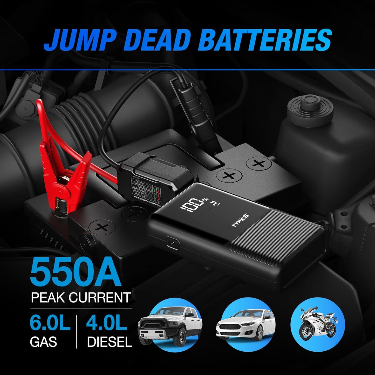 Type S Dynamic Classic DC10 Car Battery Jump Starter Portable Power Bank 500A Jump Starter Battery Pack for 6L Gas Engines / 4L Diesel with USB-C USB-A Outputs, incl Jumper Cable