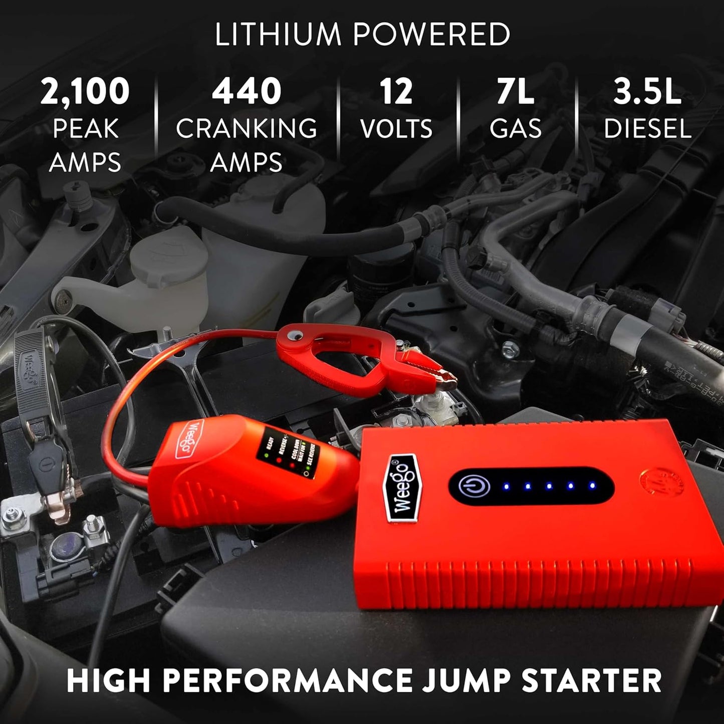 Weego 44S, 2100 Peak Amp / 440 Cranking Amp Jump Pack for 7-Liter Gas and 3.5-Liter Diesel Engines, 12-Volt Portable Car Jump Starter, Patented Jumper Cables with Battery Pack, Orange (N44S)