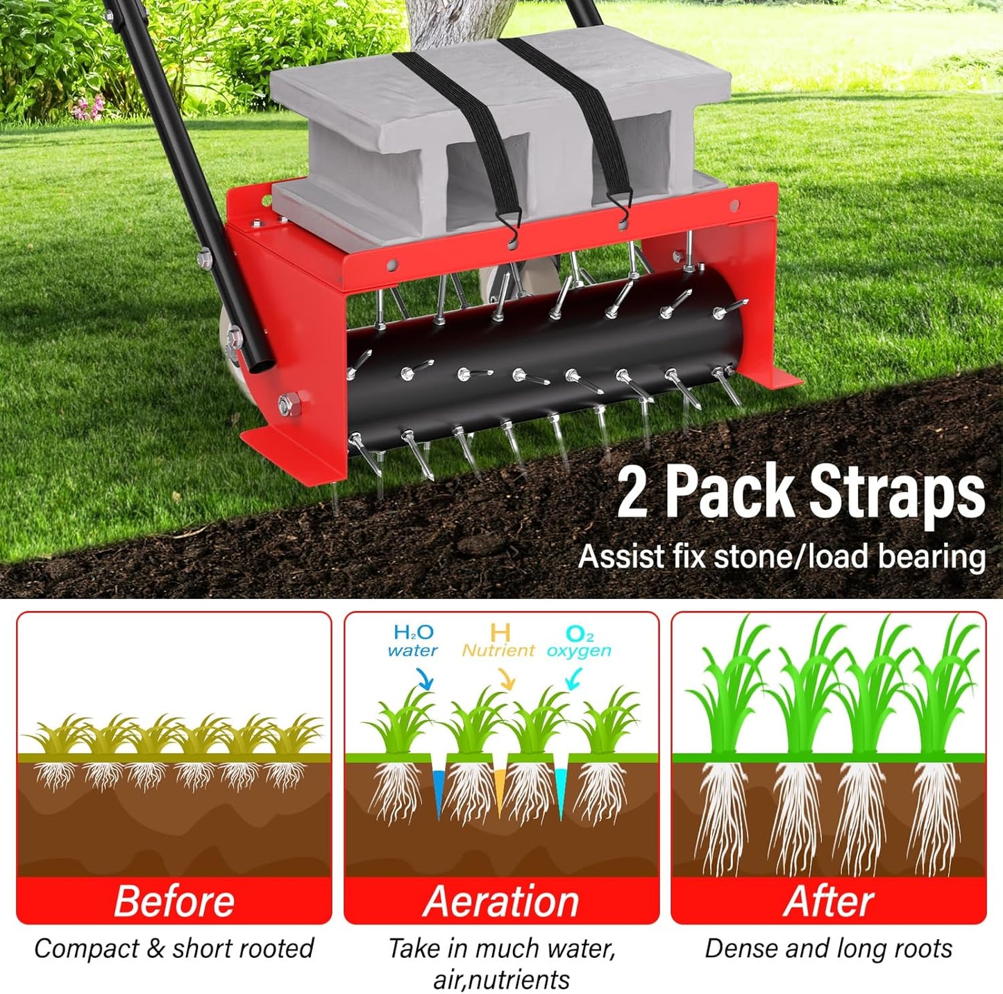 VASALAID Manual Rolling Lawn Aerator,Pre-Attached Spike Grass Rolling Aerators Tool with Wheels for Lawns,Garden,and Yard Grass