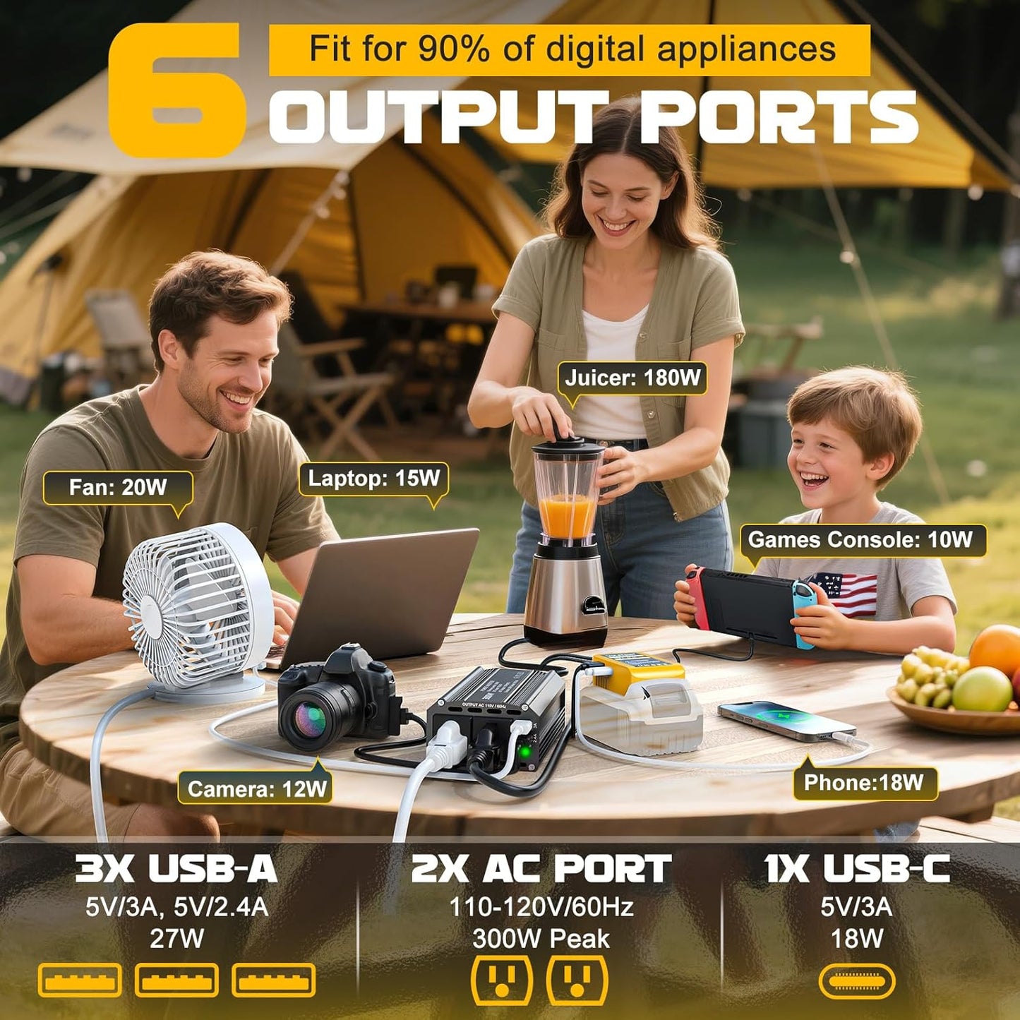 2PCS 300W Power Inverter 20V to 110V for Dewalt: VoLtTech Portable Battery Inverter Phone Charger Adapter with 2 AC Outlet & 2 USB Ports for Car, Vehicles, Laptop, Computer, Tools, Camping