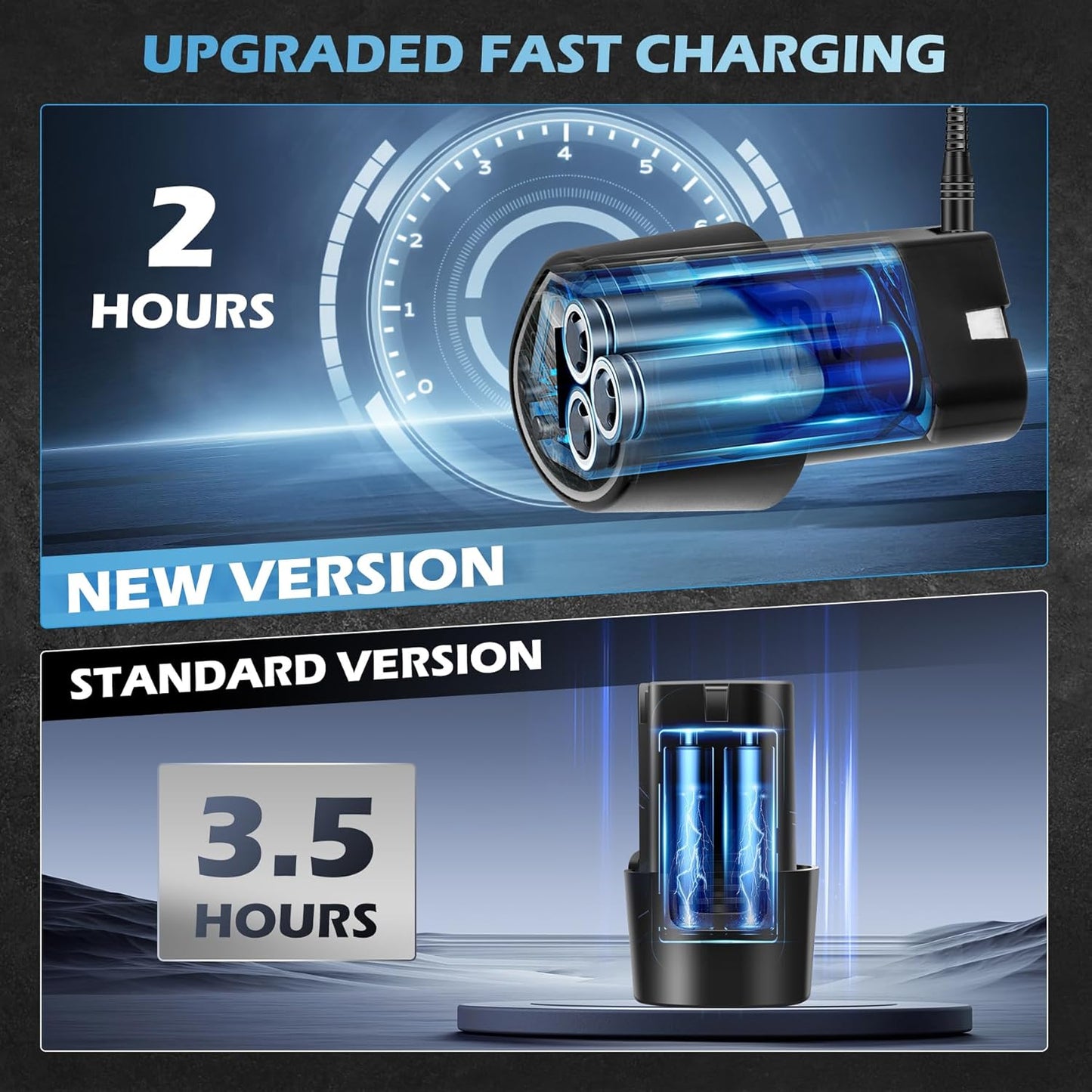 Saker Cordless Car Buffer Polisher - 6 Inch Portable Waxer Machine Kit with 2x2000mAh Batteries & 6 Variable Speed, Extra 16 PCS Attachments, Polisher for Car Detailing, Scratch Removing