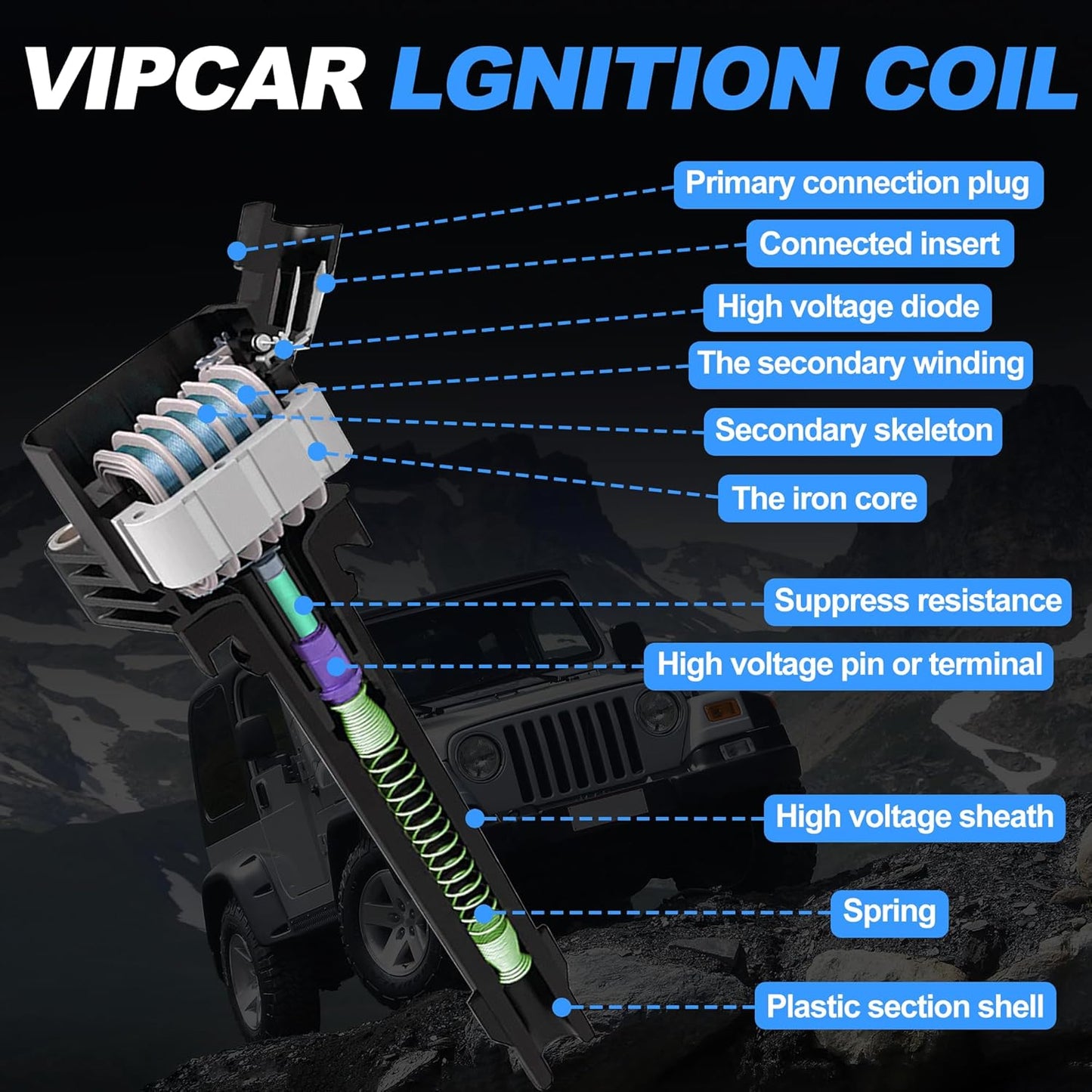 6Pcs Ignition Coil Pack Compatible with Toyota 2016-20 Tacoma V6 3.5L, 2016 Tacoma L4 2.7L, #UF796, 9091902273, 90919A2008