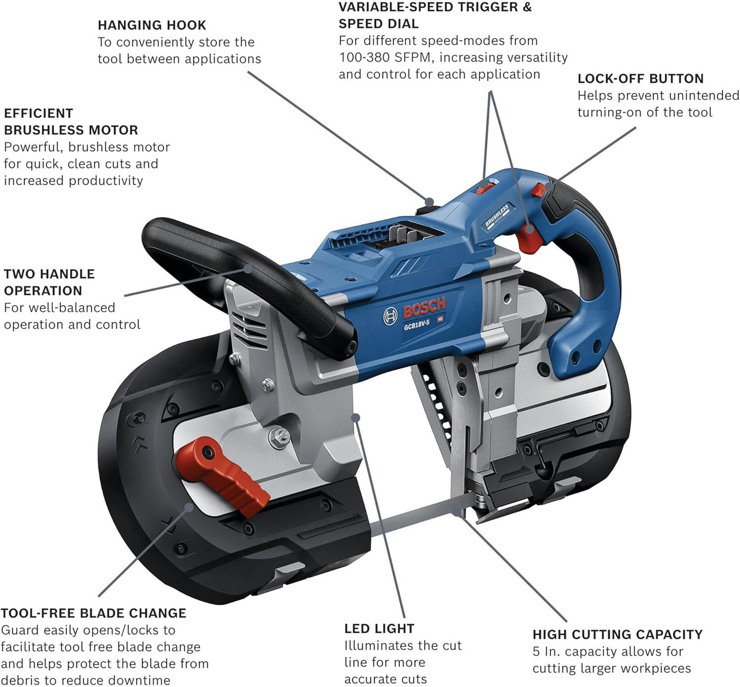 BOSCH GCB18V-5N 18V 5 In. Deep Cut Band Saw (Bare Tool)