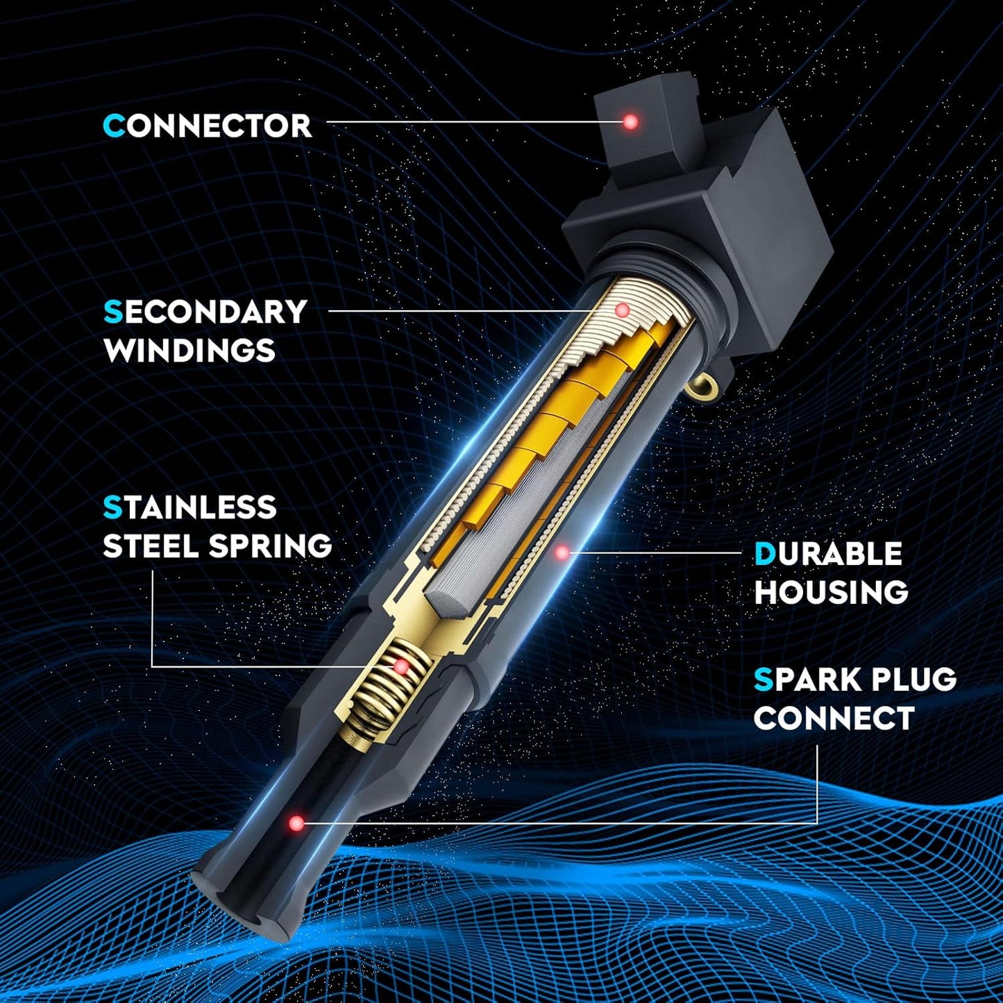 Set of 4 Ignition Coil Pack 3.5L Compatible with 2001-2005 Honda Civic 1.7L Acura MDX 3.5L, 2003-2005 Pilot, 2006-2008 Ridgeline Replace UF400 5c1451