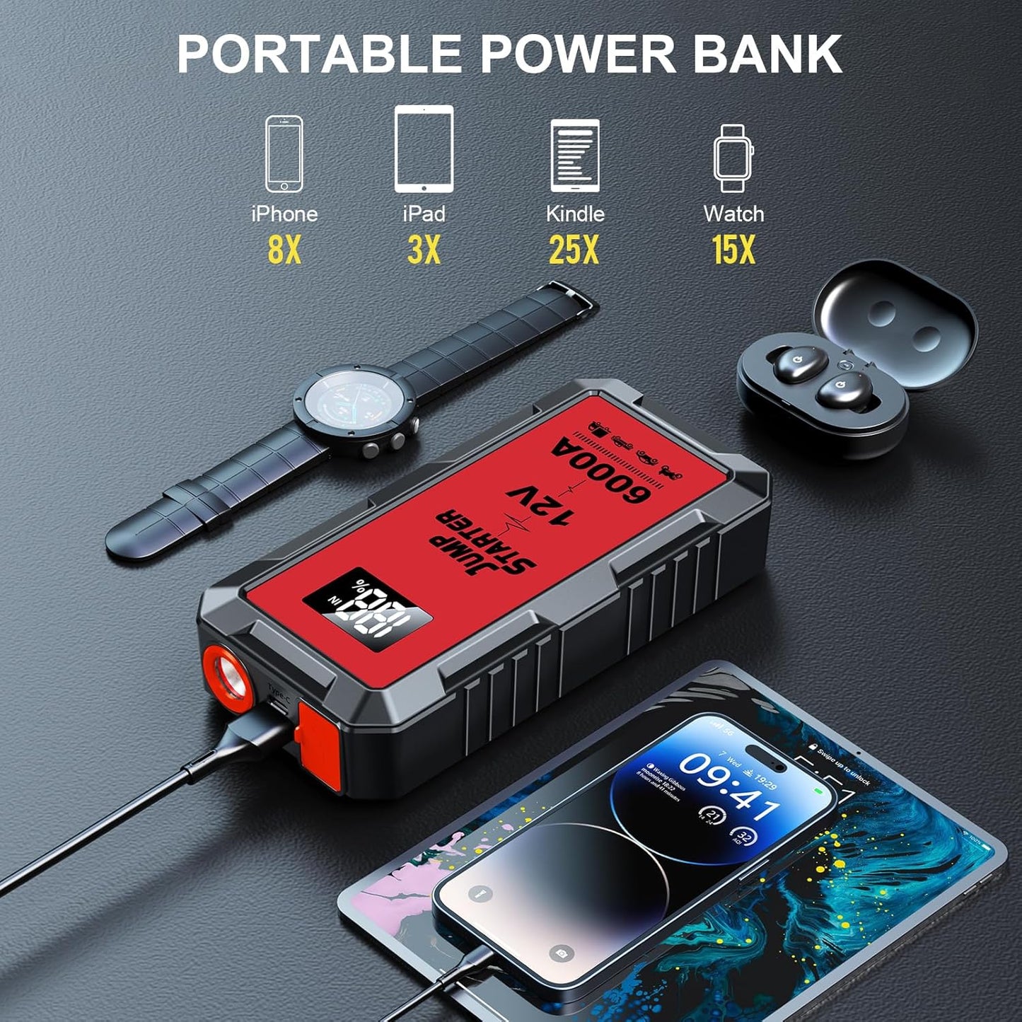 Car Jump Starter 6000A, 12V Jump Starter Battery Pack (All Gas,up to 10.0L Diesel Engine) Jumper Cables Portable Lithium Jump Box, USB Output and LED Light