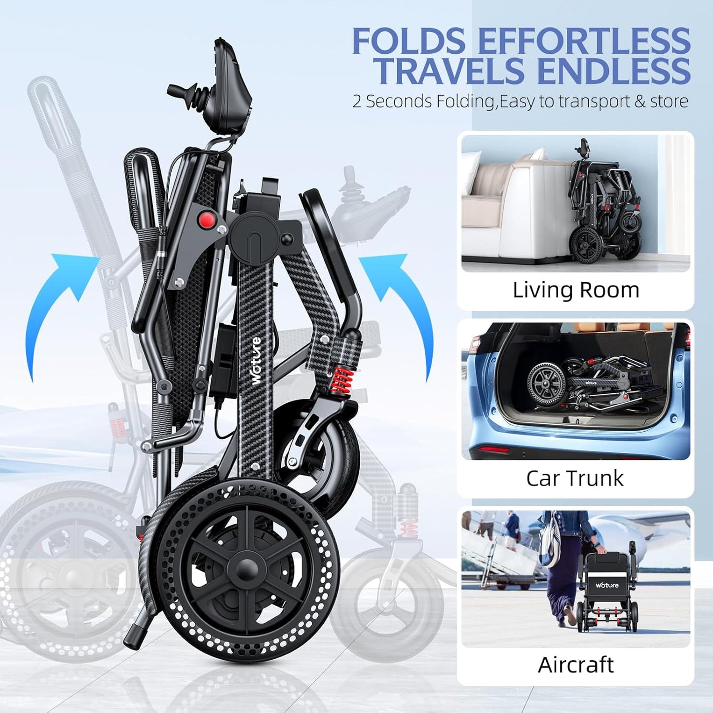 [2025 Upgrade] WOTURE Lightweight Electric Wheelchair for Adults, Long Travel Range, Foldable Power Wheelchair, Power Wheelchair for Seniors, Portable, All Terrain