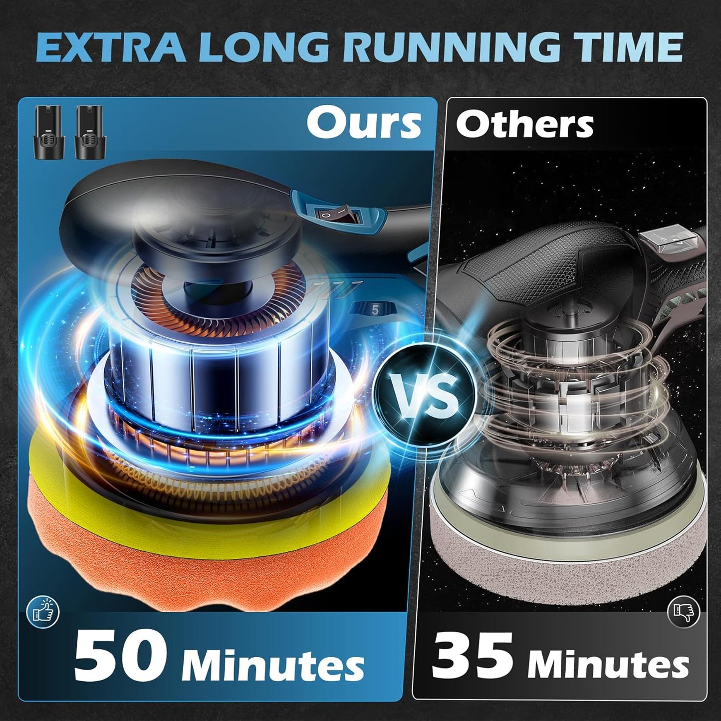 Saker Cordless Car Buffer Polisher - 6 Inch Portable Waxer Machine Kit with 2x2000mAh Batteries & 6 Variable Speed, Extra 16 PCS Attachments, Polisher for Car Detailing, Scratch Removing