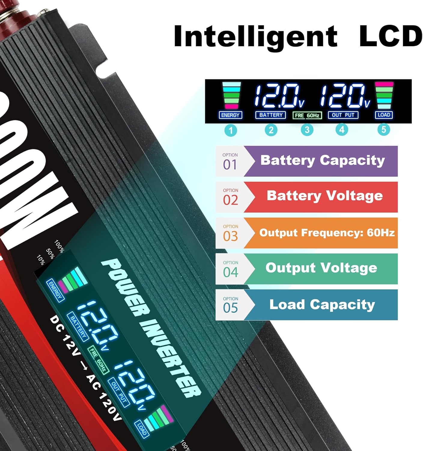 1000 Watt Car Power Inverter DC 12V to 110V/120V AC Converter with LCD Display Dual AC Outlets and Dual USB Car Charger for Car Home Laptop Truck Black
