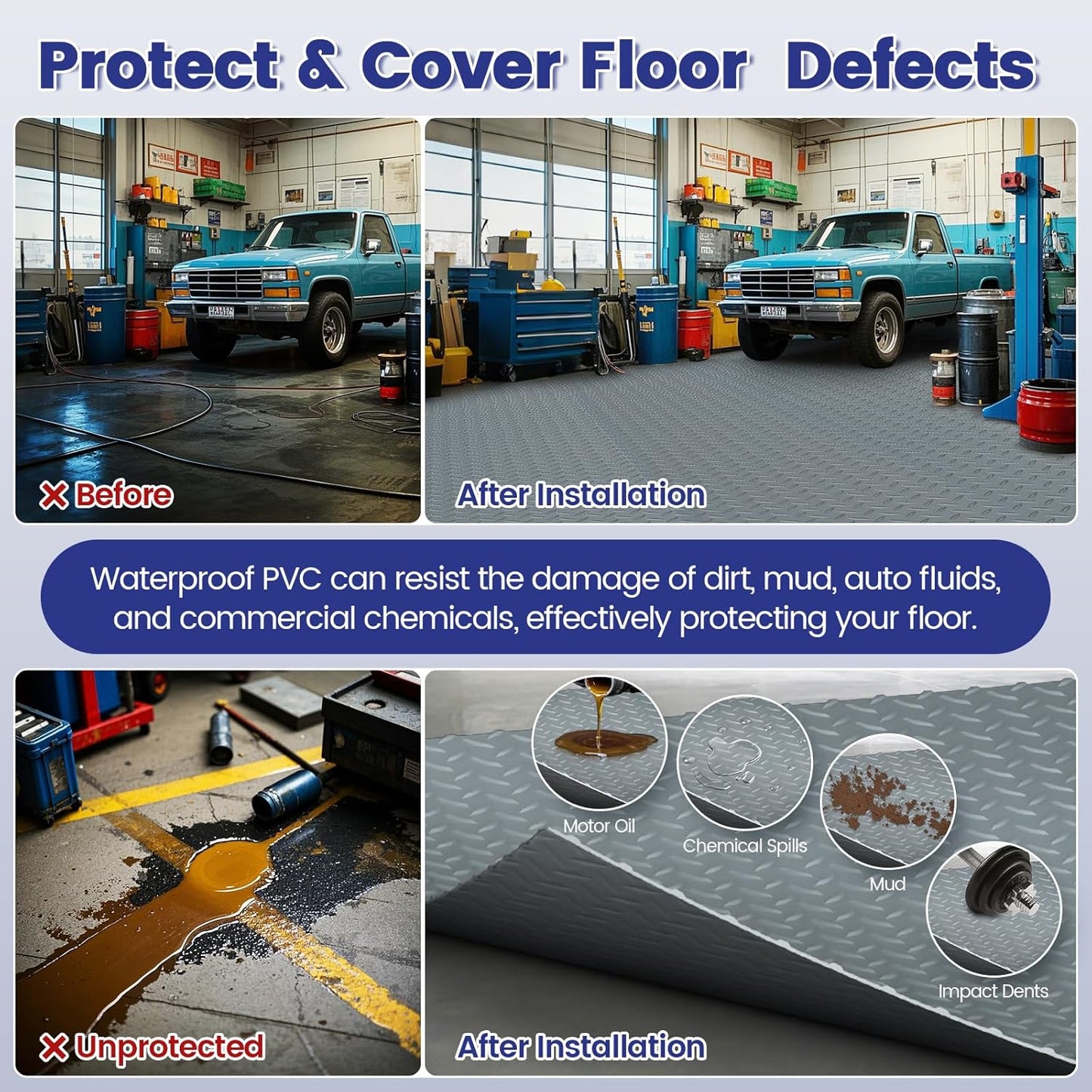TRIPOWER Heavy Duty Garage Floor Mats - 7.5 x 20 FT, Diamond Plate, Anti-Slip and Waterproof PVC Garage Flooring Roll for Under Car, Trailer, Porch, Grey