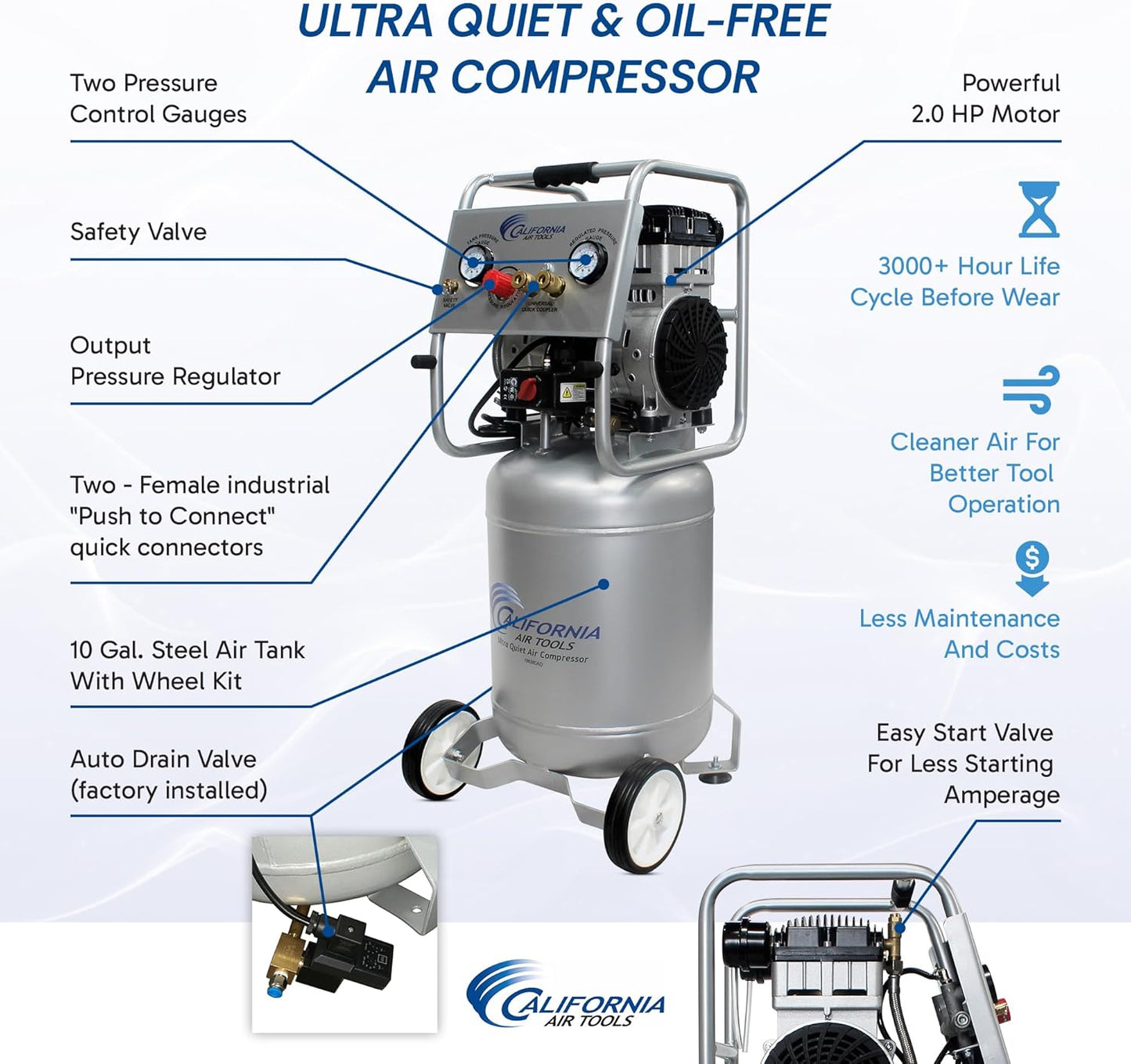 California Air Tools 10020CAD 2.0 HP Ultra Quiet and Oil-Free Air Compressor, 10 Gallon Steel Tank with Wheels, 70 dBA Noise Level, Auto Drain Valve