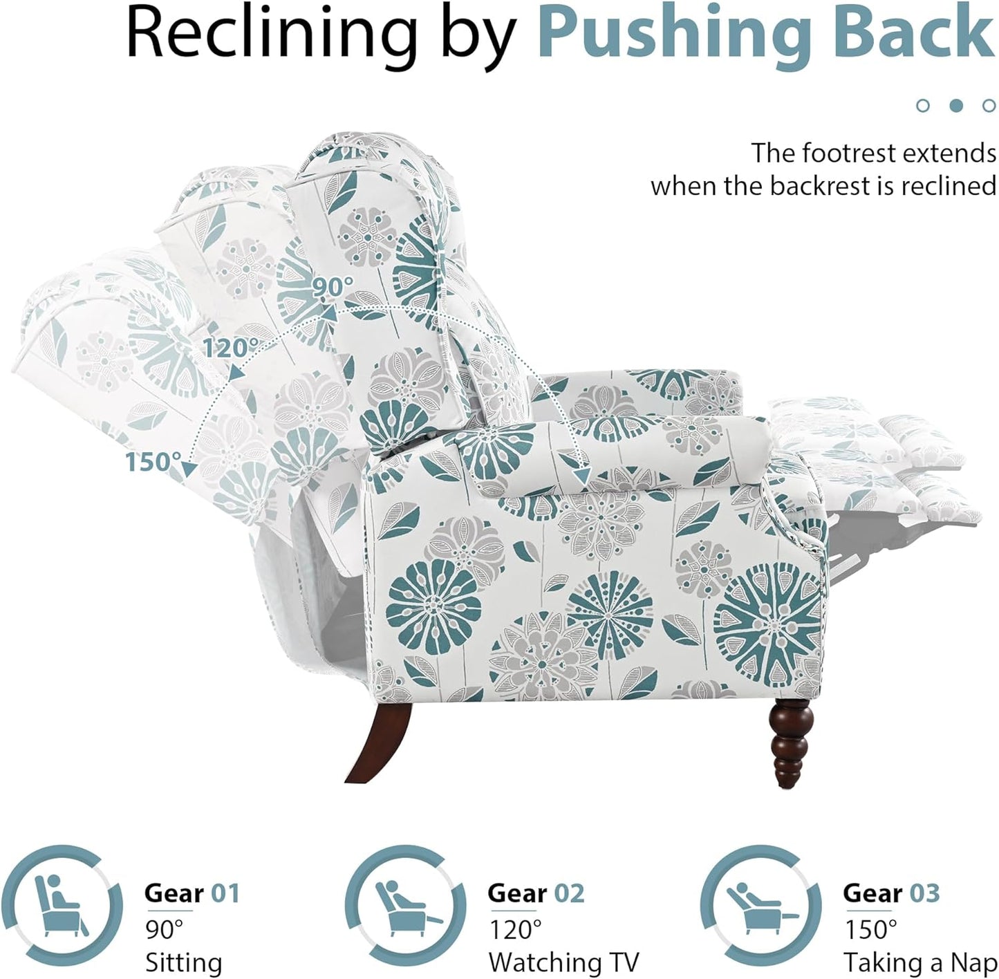 Christopher Knight Home 29.75" Push Back Recliner Chair,Upholstered Recliner Armchair with Classic Wing Back and Solid Gourd-Shaped Wooden Legs, White&Blue