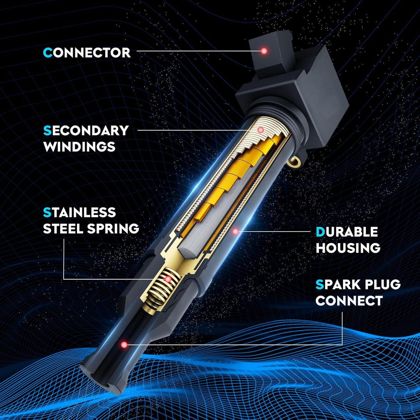Set of 6 Ignition Coils Pack 6 Iridum Spark Plugs Compatible with 01-07 Ford Escape, 08 Mercury Mariner, 05-06 Montego, 00-04 Sable, 01-06 Mazda Tribute Replace FD502