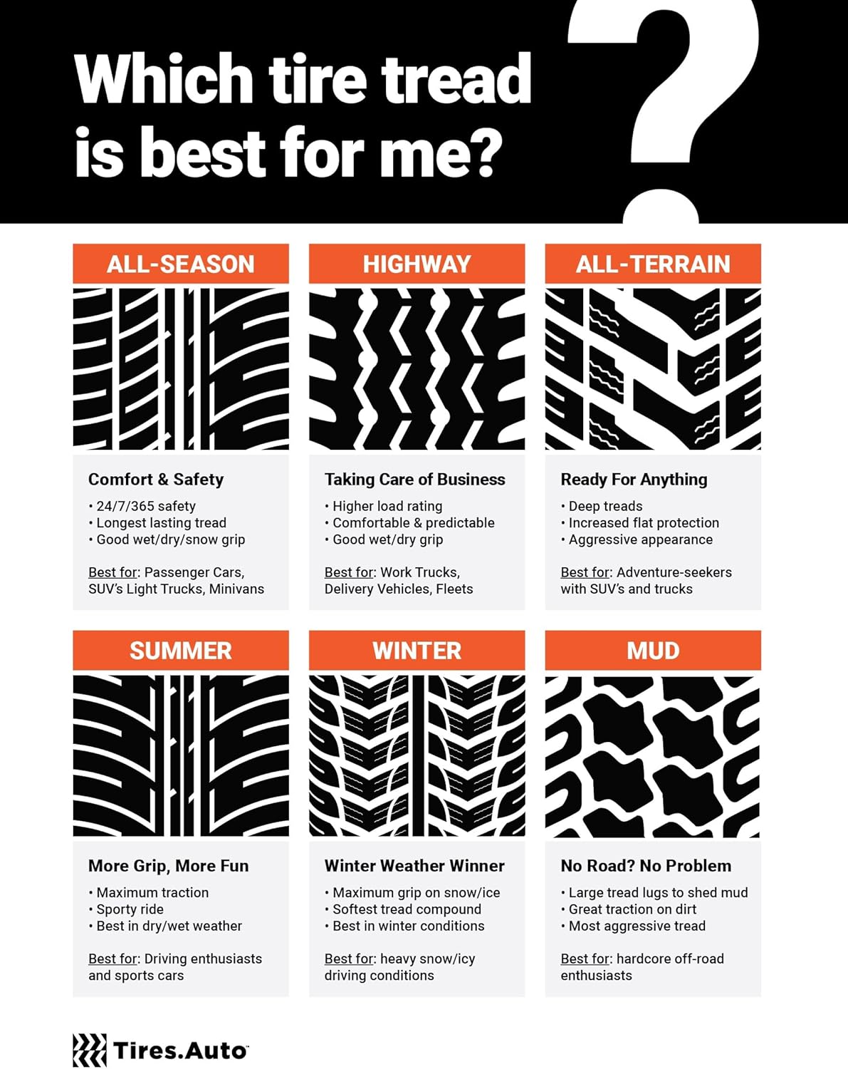 175/65R15 SUMMIT ULTRAMAX A/S 2.0 84H