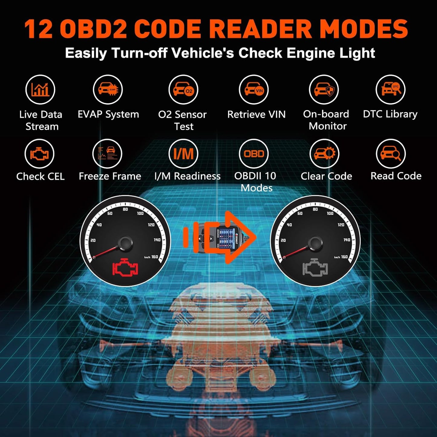 CGSULIT Scan Tool SC204 OBD2 Scanner, Check Engine Light Code Reader with Reset, One-Click I/M, Clear Error Code, DTC Lookup & More, Car Diagnostic Tool for All OBDII/EOBD Vehicles After 1996, Grey