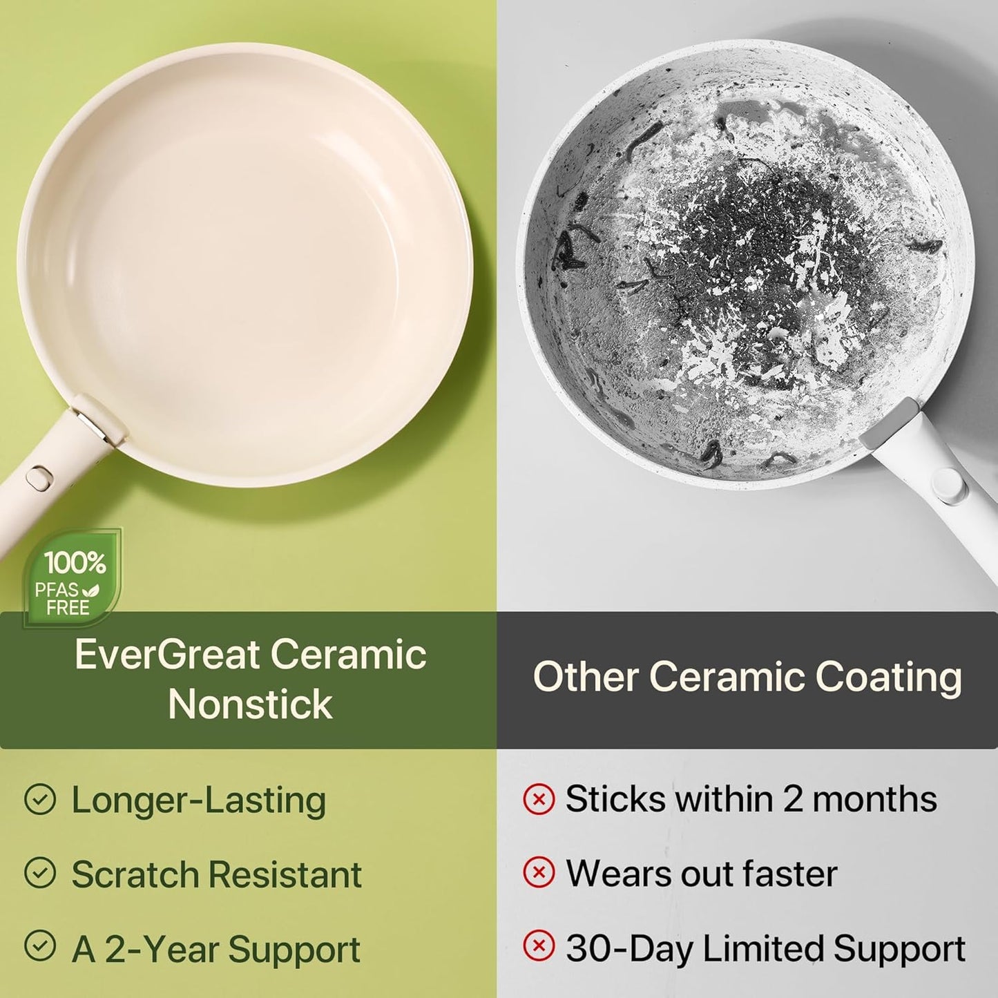 CAROTE 19pcs Pots and Pans Set Non Stick, Ceramic Cookware Sets, Oven/Fridge Safe, Space Saving Pots Set, Nonstick Cooking Set with Versatile Detachable Handle, Induction RV Set, Cream White