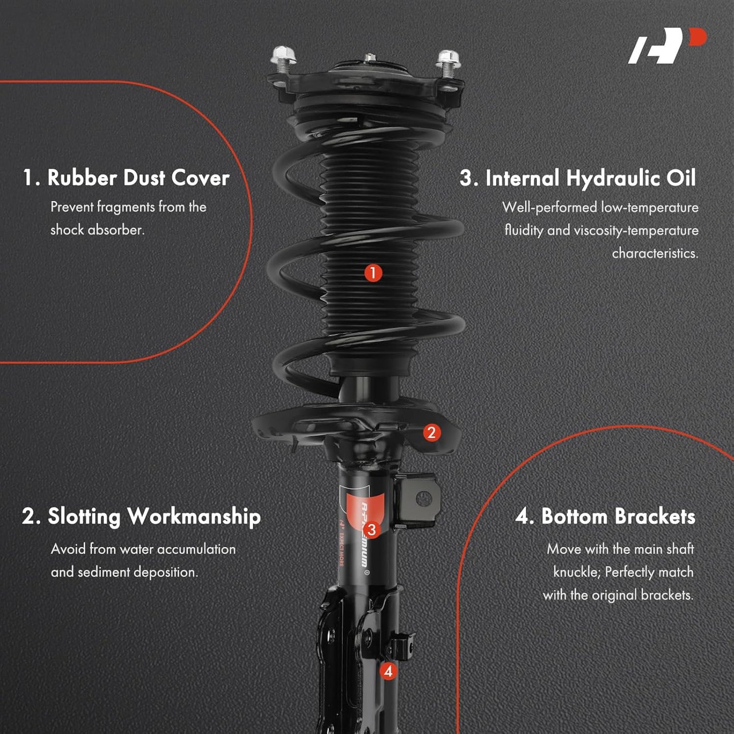A-Premium Front Complete Strut and Coil Spring Assembly Compatible with Kia Forte 2019 2020 2021, 2.0L, 2-PC Set