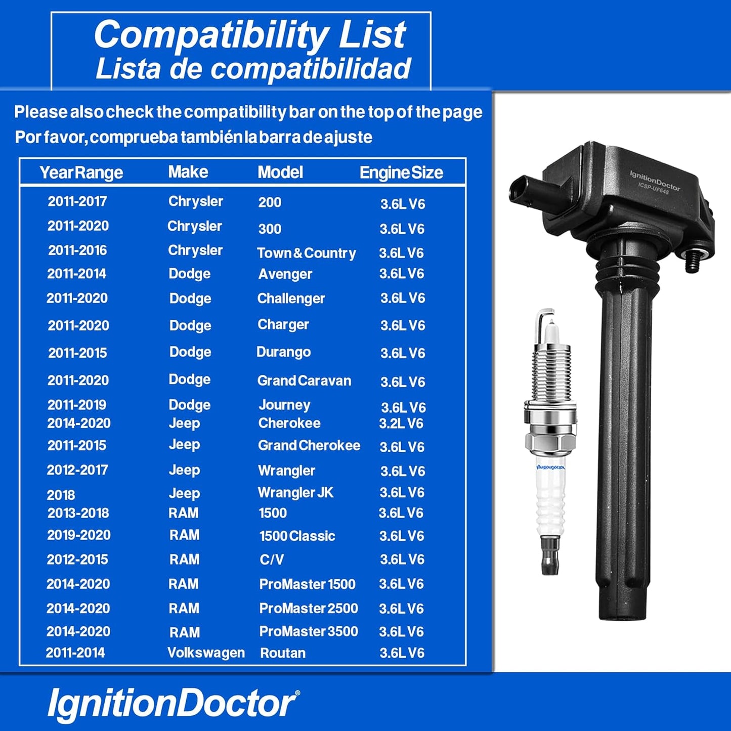 Set of 6 Iridium Spark Plug Ignition Coil Compatible with Avenger Grand Caravan Dodge Journey Jeep Wrangler Chrysler 200 300 Town & Country RAM 1500 2500 3500 Durango 3.6L V6 UF648 9407