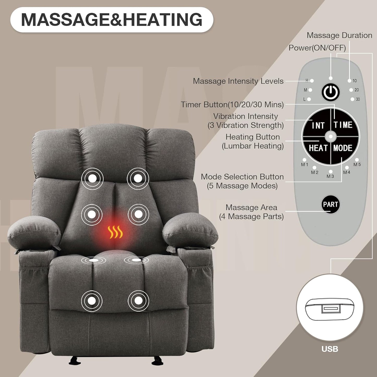 Rocker Massage Recliner Chair with Heat and Vibration Ergonomic Rocking Lounge Chair for Living Room Comfy Overstuffed Recliner with 4 Side Pockets,2 Cup Holders, USB Charge Port, Grey