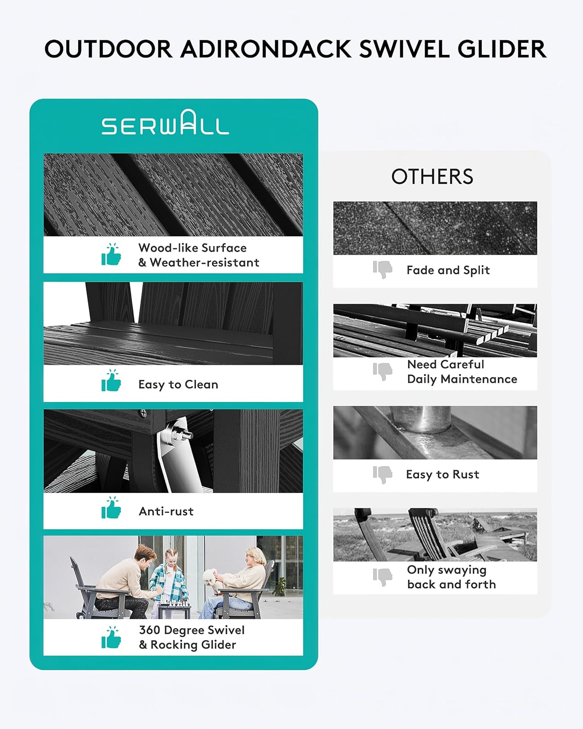 SERWALL Adirondack Swivel Glider Chair, HDPE Swivel Glider Set of 2 for Outdoor, All-Weather Glider Chair for Porch, Balcony, Midnight Black