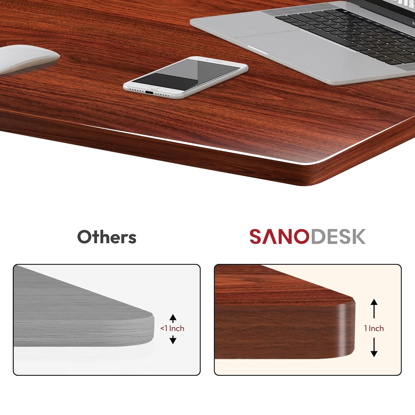 SANODESK Universal Tabletop 60"x24"x1" Thickness One-Piece Table Top Rectangular Particle Board for Standing and Home Office Desk Countertop DIY,Mahogany Desk Top