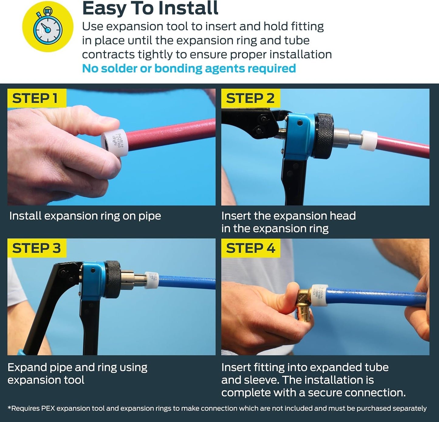 SharkBite PEX-A Expansion Tool Kit, Includes 1/2 inch, 3/4 inch, and 1 inch Expansion Heads, Auto-Rotating Expansion Tool, Lubricant and Carrying Case