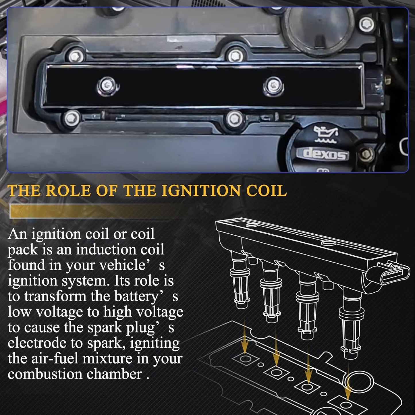 UF669 Ignition Coil Pack Fit For 2011-2020 Chevy Cruze Sonic Trax Volt Buick Encore Cadillac ELR L4 1.4L Only 55577898 55579072 D521C