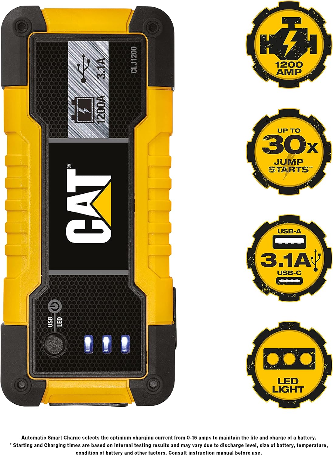 Cat CLJ1200 1,200-Peak Amp Li-Ion Jump Starter
