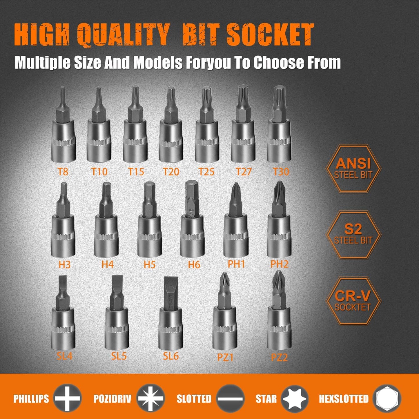 XHTT Mechanics Tools Kit,108-Piece 1/4"&1/2 Metric And Standard Socket Set,Ratchet Set,Quick Release Reversible Ratchet Wrench,Universal Joint,Extension Bars.
