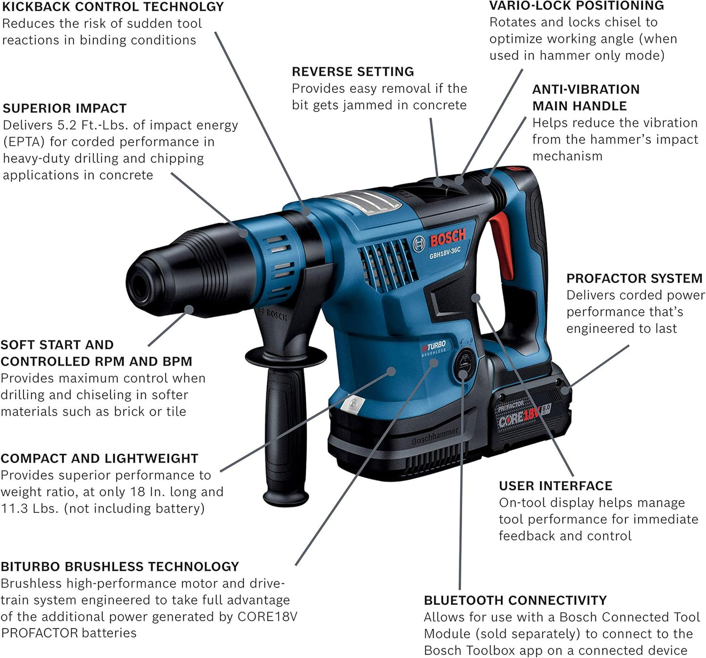 Bosch GBH18V-36CK24-RT PROFACTOR 18V Brushless Lithium-Ion 1-9/16 in. Cordless SDS-max Rotary Hammer Kit with BiTurbo Technology and (2) 8 Ah Batteries (Renewed)