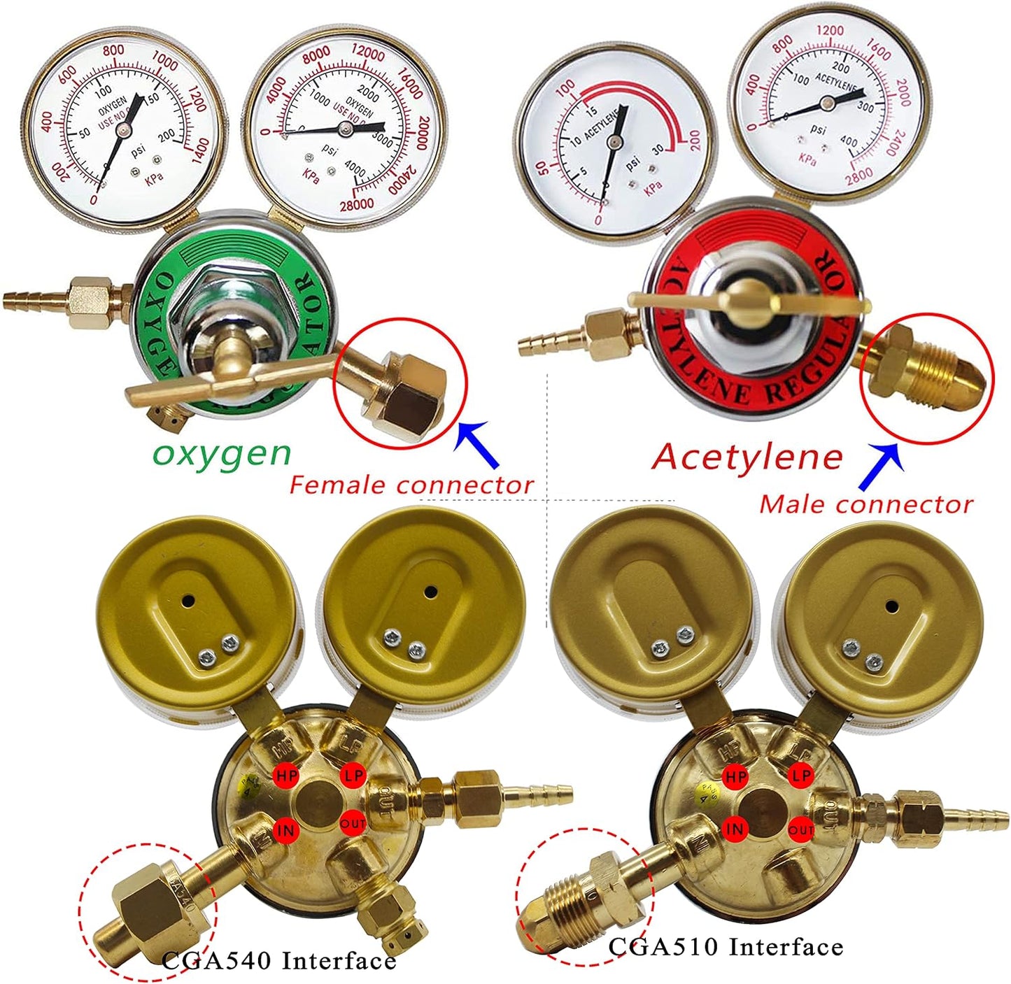 2 Piece Dual Welding Gas Gauges Oxygen (CGA-540) and Acetylene (CGA-510) Regulators Combo（Two-piece suit ）