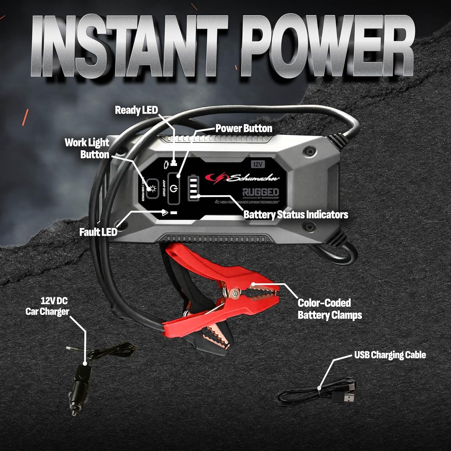 Schumacher Electric 1250A Rugged Lithium Car Battery Jump Starter and Portable Power Pack/Jump Box, 3-in-1 Solution, 2.4A USB Charging, for 12V Power Sport, Automotive, and Marine Batteries, SL1648