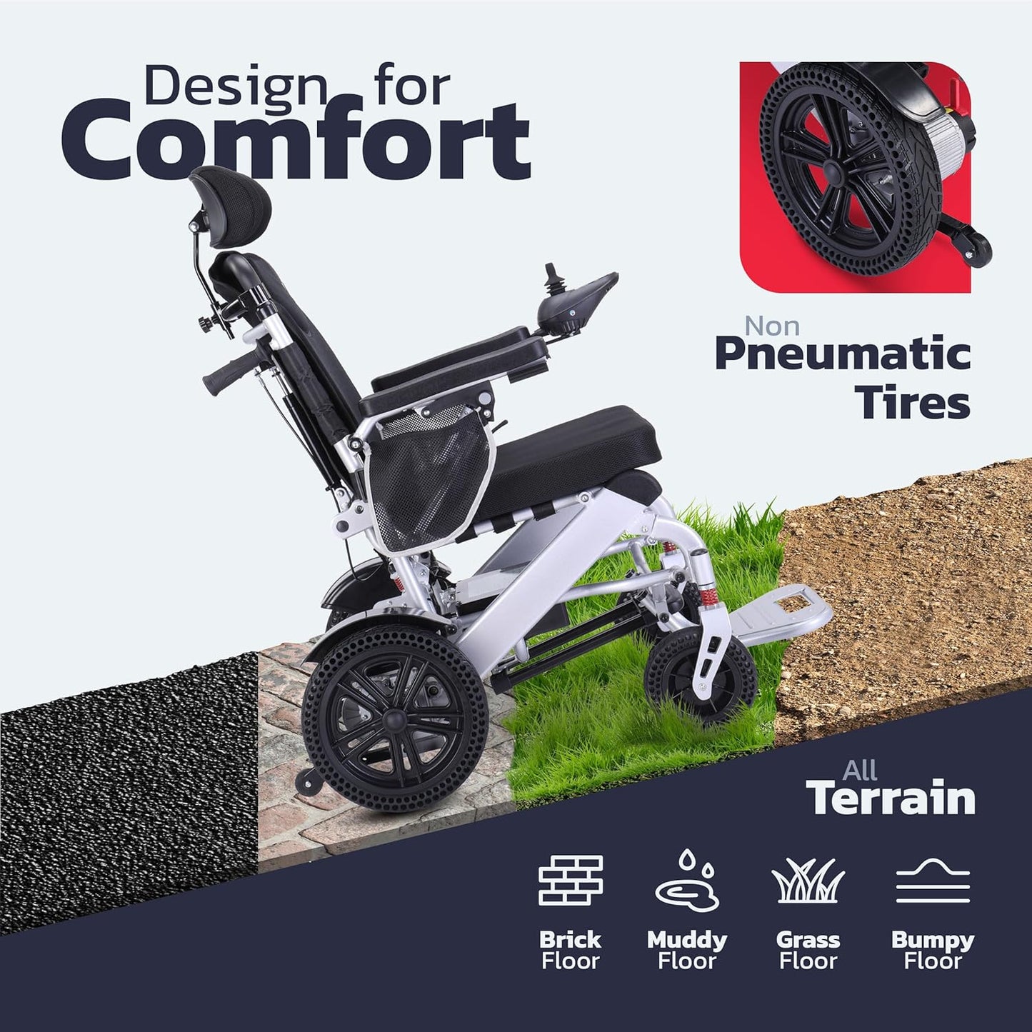 Rubicon DX11 - Reclining Foldable Electric Wheelchairs for Adults - Longest Range 25 Miles of Freedom: Airline Approved Deluxe Electric Wheelchair with Dual 12AH Lithium Batteries, 600W Motor (Model7)